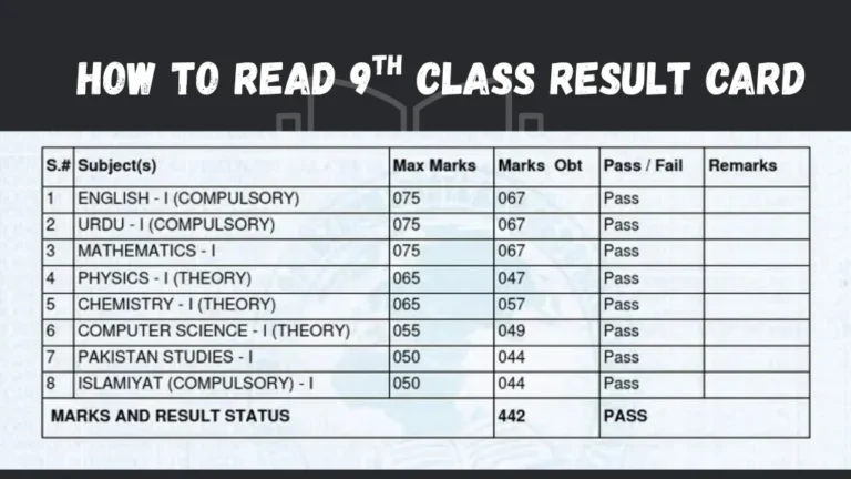 How to Read a 9th Class Result Card in 2026