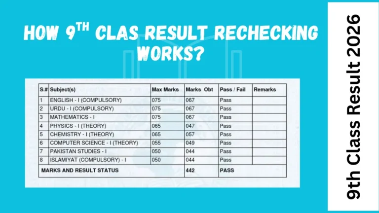 How 9th Class Result Rechecking Works in 2026